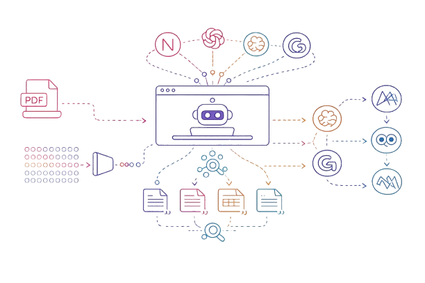 AI Document Assistant cover